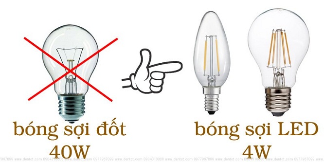 thợ sửa bóng đèn tại nhà